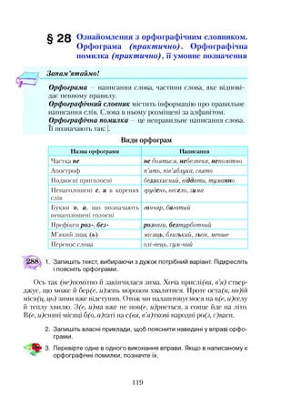 §28 Ознайомлення з орфографічним словником.
Орфограма (практ и чн о). Орфографічна
помилка (практ ично) , її умовне позначення
Запам ’ятаймо!
Орфограма — написання слова, частини слова, яке відпові­
дає певному правилу.
Орфографічний словник містить інформацію про правильне
написання слів. Слова в ньому розміщені за алфавітом.
Орфографічна помилка — це неправильне написання слова,
її позначають так: І.
Види орфограм
Назва орфограми Написання
Ч а с т к а не не боятися, небезпека, непомітно
А п о с т р о ф п’ять, пів’яблука, свято
П о д в о єн і п р и го л о сн і беззахисний, віддати, туманно
Н е н а го л о ш е н і е, и в к о р е н я х
СЛ ІВ
грудень, весело, зима
Б у к в и о, а, щ о п о зн а ч а ю т ь
н ен аго л о ш ен і го л о сн і
гончар, багатий
П р е ф ік с и роз-, без- розваги, безтурботний
М ’я к и й зн а к (ь) місяць, близький, льон, менше
П ер ен о с сл о в а олі-вець, сум-ний
1. Запишіть текст, вибираючи з дужок потрібний варіант. Підкресліть
і поясніть орфограми.
Ось так (не)помітно й закінчилася зима. Хоча прислі(вя, в’я) ствер­
джує, що може й бер(є, и)зень морозом хвалитися. Проте оста(н, нн)ій
міся(ц, ць) зими вже відступив. Отож ми налаштовуємося на в(е, и)селу
й теплу хвилю. З (є, и)ма вже не пов(с, горнеться, а сонце йде на літо.
В(с, и)сняні місяці б(о, а)таті на с(вя, в’я)ткові народні ро(з, с)вати.
2. Запишіть власні приклади, щоб пояснити наведені у вправі орфо­
грами.
Перевірте одне в одного виконання вправи. Якщо в написаному є
орфографічні помилки, позначте їх.
119
 