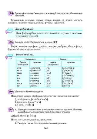 Прочитайте слова. Випишіть ті, у яких відбувається уподібнення при­
голосних.
Безшумний, сережка, вокзал, ложка, шибка, на доттттті, миєшся,
робиться, швидко, стежка, скибка, футбол, принісши.
Запам ’ятаймо!
Звук [ф] потрібно вимовляти чітко й не плутати з вимовою
буквосполучення хв.
Спишіть слова. Підкресліть ті, у яких є [ф’].
Вафлі, жирафа, портфель, рафінад, телефон, фабрика, Федір, фільм,
фіранка, форма, фургон, шафа.
Запам ’ятаймо!
Написання Вимова
букво- приклад звуко- приклад
сполучення сполучення
ш ся м илуєш ся [сча] [м и ел у й е с 2 а ]
т с ь к б р ат ськи й [ ц к ] [б р а ц 'к и й ]
дст в лю дст во [ц тв] | л у ц т в о |
ч н сонячний [пін] [с б н 'а ш н и й ]
т ч віт чизна [ч:] [в ’іч :й зн а]
чц у сорочці [Ц ;] [у с о р б ц 'п ]
т ься навчит ься [ц :а ] [н а в ч й ц ^ а ]
зш зш ит и [ш:] [ш :й ти ]
Виконайте тестове завдання.
Правильну вимову відображає фонетична транскрипція в рядку
А знайомишся [знайбмиИн'с'а]
Б пишеться 111 й11іеиг'с'а |
В у річці [у рщ':і]12
1. Відтворіть подані слова у звуковому записі за зразком. Поясніть,
що відбувається внаслідок уподібнення приголосних.
Зразок. Пісня [п’іс н а].
Пісня, вісті, свято, камінці, цвях, гості.
2. Складіть і запишіть з поданими словами речення.
125
 