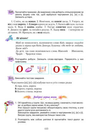 Прочитайте приказки. До виділених слів доберіть спільнокореневі чи
змініть форму слів так, щоб відбулося чергування [о], [е] з [і].
Запишіть ці пари.
1. Стоїть, як на ножах. 2. Помічник, як коневі заєць. 3. Уперся, як
віл у нові ворота. 4. Семеро одного не ждуть. 5. Бачить кіт сало, та сили
мало. 6. Вода й камінь довбає. 7. Гостре словечко коле сердечко.
8. Дивися на зріст, та питайся розуму. 9. Задер носа —і кочергою не
дістанеш. 10. Пропало, як з воза впало.
Це цікаво!
Щоб не помилятися, відмінюючи слово Київ, щоразу згадуйте
рядок із вірша про Київ Дмитра Луценка: «Як тебе не любити,
Києве мій!»
До речі, так само відмінюються слова Миколаїв — Миколаєва,
Чугуїв — Чугуєвом тощо.
І30( Розгадайте ребуси. Запишіть слова-відгадки. Підкресліть у них
орфограму.
Виконайте тестове завдання.
Чергування [о], [е] з [і] відбувається в усіх словах рядка
А гора, нога, дорога
Б пороги, сорока, ворона
В болото, сльоза, мережа
^ ^ І  ^ о б і р н і зерна м ови ^ _^ Щ ^
0 <Ж> <в> ^ <ж>
1. Об’єднайтесь у групи. Що, на вашу думку, означають сталі висло­
ви: а) добірні зерна мови б) яку віночку?
Учні першої групи письмово обґрунтовують свою гіпотезу, а учні
другої групи усно доповнюють їх.
Виконуючи завдання, уживайте слова із чергуванням [о], [е] з [і].
Виграє група, яка використає більше таких слів.2
2. Розподіліть між собою репліки й прочитайте текст-діалог за
ролями.
135
 