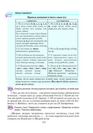 Зонам ’ят айм о!
Правила вживання м’якого знака (ь )
ь п и ш ет ь ся
1. Після м’яких д, т, з , с, ц, л, н:
а) у кінці слова: мідь, гість, хо­
дить, зав’язь, вісь, олівець, сіль,
олень, стань',
б) у середині слова перед буква­
ми, що позначають тверді приго­
лосні: дядько, різьба, косьба;
в) перед я, ю, є, що позначають два
звуки: мільярд, портьєра, досьє;
г) перед о: дьоготь, льон, синьому.
2. У дієсловах на -ться:
вибачається, умивається.
3. Після букви л, що позначає
м’який приголосний, який стоїть
перед іншим м’яким приголос­
ним: їдальня, пальці, сільський.
4. У буквосполученнях -льк-,
-льч-, -льц-, -ньк-, -ньч-, -ньц-:
лялька - ляльчин - ляльці,
ненька - неньчин - неньці.
ь н е п и ш еть ся
1. Після б, п, в, м, ф, ж , ч, ш,
щ: голуб, насип, любов, вісім,
верф, ріж, річ, вишня, хвощ.
2. Після буквир : базар, кобзар,
писар.
3. У середині слова після м’я ­
кого приголосного перед ін­
шим м’яким приголосним:
сонця, пісня,радість, свято.
4. Після л , н у буквосполучен­
нях - Л К - , - Л Ч - , - Л Ц - , - Н К - , - Н Ч - ,
- Щ - : Наталка —Наталчин -
Наталці, хустинка —хустинці,
камінчик, кінця.._____________
Букви, після яких пишеться м’який знак, легко запам’ятати,
якщо скласти з ними таке речення: Нам треба добре запам ’я ­
тати ці сім літер.
Спишіть речення. На місці крапок поставте, де потрібно, м’який знак.
1. Низ..ко, низ..ко я зігнувс..,і ще нижче скинув шапку; зайчик весело
всміхнувс.. і подав сірен.жу лапку (Олександр Олесь). 2. Цілий міх гос-
тин.щів нашій господин..ці (Є. Гуцало). 3. Ой сестричен..ко-ялич..ко, ти
не дряпай моє лич..ко, я суничок назбираю жмен.жу мамі і собі! (Л. Кос­
тенко). 4. Жебонят.. потіч..ки, стікаючи до річ.жи (В. Бондаренко).
Спишіть текст. Підкресліть слова з орфограмою «Правопис м’якого
знака». Поясніть орфограму.
«Щедрик, щедрик, щедрівочка, прилетіла ластівочка, стала собі
щебетати, господаря викликати...» —ці слова народної вітальної пісні
співають під Новий рік і в Щедрий вечір.
151
 