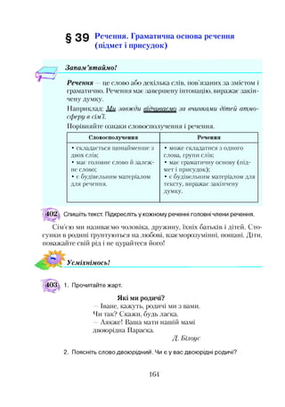 § 3 9 Речення. Граматична основа речення
(підмет і присудок)
Запам ’ятаймо!
Речення — це слово або декілька слів, пов’язаних за змістом і
граматично. Речення мас завершену інтонацію, виражає закін­
чену думку.
Наприклад: Ми завжди щ Д уш ш й за вчинками дітей атмо­
сферу в сім’ї.
Порівняйте ознаки словосполучення і речення.
Словосполучення Речення
• складається щонайменше з
двох слів;
• має головне слово й залеж­
не слово;
• є будівельним матеріалом
для речення.
• може складатися з одного
слова, групи слів;
• має граматичну основу (під­
мет і присудок);
• є будівельним матеріалом для
тексту, виражає закінчену
думку.
Спишіть текст. Підкресліть у кожному реченні головні члени речення.
Сім’єю ми називаємо чоловіка, дружину, їхніх батьків і дітей. Сто­
сунки в родині ґрунтуються на любові, взаєморозумінні, пошані. Діти,
поважайте свій рід і не цурайтеся його!
УсміхнімосьІ
1. Прочитайте жарт.
Які ми родичі?
—Іване, кажуть, родичі ми з вами.
Чи так? Скажи, будь ласка.
- Аякже! Ваша мати нашій мамі
двоюрідна Параска.
Д. Білоус2
2. Поясніть слово двоюрідний. Чи є у вас двоюрідні родичі?
164
 