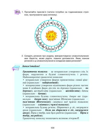 412 1. Прочитайте прислів’я (читати потрібно за годинниковою стріл-
2. Складіть речення про родину, використовуючи словосполучення:
має берегти, може радіти, повинні допомагати. Яким членом
речення є ці словосполучення в складених вами реченнях?
Граматична помилка — це неправильне утворення слів, їх
форм, порушення в будові словосполучень і речень.
Найпоширеніші граматичні помилки:
• неправильне утворення форми прикметника: самий ціка­
вий (правильно —найцікавіший),
• ненормативне утворення відмінкових форм різних частин
мови й особових форм дієслів: по деревам (правильно — по
деревах), шестидесяти (правильно — шістдесяти), бачені
(правильно —бачиш),
• неправильна будова словосполучень: дякую вас (пра­
вильно — дякую вам)', пам’ятник Шевченка (правильно
пам’ятник Шевченкові), сміятися над чужою помилкою
(правильно сміятися з чужої помилки)]
• неправильна будова речень: Збираючись у ліс, насунулася
гроза (правильно Коли ми збиралися в ліс, насунулася
гроза), їдучи в табір, нам. було радісно (правильно —їдучи в
табір, ми раділи).
Граматичну помилку позначають великою літерою Г.
кою, пропускаючи одну клітинку).
У
З апам ’ят айм о!*•
168
 