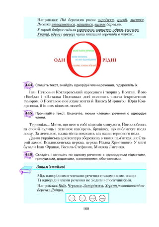 Наприклад: Під березами росли сироїжки, грузді, лисички.
Веселка итвооюється. міниться, виграє барвами.
У городі бабуся садила картоплю, капусту, огірки, квасолю.
Ураушр удень_і ввечері чути пташині серенади в парках.
Спишіть текст, знайдіть однорідні члени речення, підкресліть їх.
Іван Петрович Котляревський народився і творив у Полтаві. Його
«Енеїда» і «Наталка Полтавка» досі полонять читача іскрометним
гумором. З Полтавою пов’язане життя й Панаса Мирного, і Юрія Кон­
дратюка, й інших відомих людей.
Прочитайте текст. Визначте, якими членами речення є однорідні
члени.
Тернопіль... Місто, що несе в собі відгомін минулого. Його люблять
за спокій вулиць і затишок кав’ярень, бруківку, що виблискує після
дощу. За легендою, назва міста походить від назви тернового поля.
Давня українська архітектура збережена в таких пам’ятках, як Ста­
рий замок, Воздвиженська церква, церква Різдва Христового. У місті
бували Іван Франко, Василь Стефаник, Микола Лисенко.
446 Складіть і запишіть по одному реченню з однорідними підметами,
присудками, додатками, означеннями, обставинами.
— 7 Запам ’ятаймо!*1
Між однорідними членами речення ставимо коми, якщо:
1) однорідні члени речення не з’єднані сполучниками.
Наприклад: Київ. Черкаси. Запоріжжя. Херсонрозташовані на
берегахДніпра.
в ©, а в
180
 