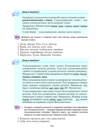 Зонам ’ятаймо!
Однорідні члени речення можна об’єднати спільною назвою —
узагальнювальним словом. Узагальнювальне слово є тим
самим членом речення, що й однорідні члени.
Наприклад: Летять великі птиці:орли і соколи, з о з у л і і шпаки
(Б. Грінченко).
Слово птиці —узагальнювальне, виконує роль підмета.
Доберіть до кожної з поданих груп слів спільну назву (узагальню­
вальне слово).
1. Десна, Дніпро, Рось, Сула, Дністер.
2. Верба, дуб, каштан, клен, липа.
3. Маслюк, опеньок, підберезник, сироїжка.
4. Троянди, чорнобривці, айстри, жоржини.
5. Маріуполь, Луцьк, Миколаїв, Ужгород.
Зонам'ятаймо!*12
Узагальнювальне слово може стояти безпосередньо перед
однорідними членами речення. Тоді між узагальнювальним
словом та однорідними членами речення ставимо двокрапку.
Наприклад: Учерепі садок прикрашали барвисті квіти:півонії,
півники, ромашки, маки.
Між узагальнювальним словом та однорідними членами речен­
ня можуть стояти інші члени речення. Тоді двокрапку ставимо
перед першим однорідним членом речення. Наприклад: Усе
було в холодному затінку: сад, степ, двір (Ю. Мушкетик).
Узагальнювальне слово може стояти після однорідних членів
речення. Тоді між однорідними членами речення та узагаль­
нювальним словом ставимо тире. Наприклад: Яскраву зелену
траву, різнобарвні лугові квіти, кущі верболозу — усе_ можна
побачити на картинах Сергія Васильківського.
1. Складіть і запишіть речення з поданими групами слів (однорідни­
ми членами речення — назвами предметів живої природи) та уза-
гальнювальними словами. Зверніть увагу, що названі рослини,
тварини та птахи занесені до Червоної книги України.
1. Конвалія, пролісок, ряст, сон-трава (квіти).
2. Зубр, лось, олень (тварини).
184
 