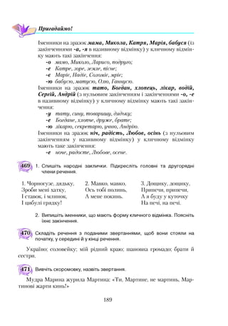 Пригадаймо!
Іменники на зразок мама, Микола, Катря, Марія, бабуся (із
закінченнями -а, -я в називному відмінку) у кличному відмін­
ку мають такі закінчення:
-о мамо, Миколо, Ларисо, подруго;
-е Kampe, зоре, земле, пісне;
-е Маріє, Надіє, Соломіє, мріє;
-ю бабусю, матусю, Олю, Ганнусю.
Іменники на зразок тато, Богдан, хлопець, лікар, водій,
Сергій, Андрій (з нульовим закінченням і закінченнями -о, -е
в називному відмінку) у кличному відмінку мають такі закін­
чення:
-у тату, сину, товаришу, дядьку;
-е Богдане, хлопче, друже, брате;
-ю лікарю, секретарю, учню, Андрію.
Іменники на зразок ніч, радість, Любов, осінь (з нульовим
закінченням у називному відмінку) у кличному відмінку
мають таке закінчення:
-е ноче, радосте, Любове, осене.
1. Спишіть народні заклинки. Підкресліть головні та другорядні
члени речення.
1. Чорногузе, дядьку,
Зроби мені хатку,
І ставок, і млинок,
І цибулі грядку!
2. Мавко, мавко,
Ось тобі полинь,
А мене покинь.
3. Дощику, дощику,
Припечи, припечи,
А я буду у куточку
На печі, на печі.
2. Випишіть іменники, що мають форму кличного відмінка. Поясніть
їхнє закінчення.
Складіть речення з поданими звертаннями, щоб вони стояли на
початку, у середині й у кінці речення.
Україно; соловейку; мій рідний краю; шановна громадо; брати й
сестри.
Вивчіть скоромовку, назвіть звертання.
Мудра Марина журила Мартина: «Ти, Мартине, не мартинь, Мар­
тинові жарти кинь!»
189
 