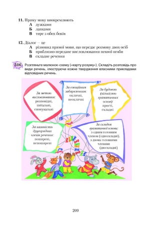 11. Пряму мову виокремлюють
А дужками
Б лапками
В тире з обох боків
12. Діалог —це
А різновид прямої мови, що передає розмову двох осіб
Б приблизно передане висловлювання певної особи
В складне речення
Розгляньте малюнок-схему («карту розуму»). Складіть розповідь про
види речень, ілюструючи кожне твердження власними прикладами
відповідних речень.
За наявністю
другорядних
членів речення.
поширені,
непоширені
За емоційним
забарвленням:
окличні,
неокличні
За будовою
(кількістю
граматичних
основ):
прості,
складні
209
 