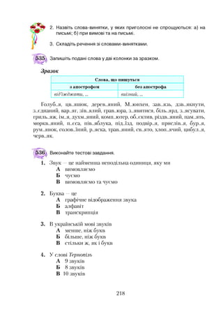 2. Назвіть слова-винятки, у яких приголосні не спрощуються: а) на
письмі; б) при вимові та на письмі.
3. Складіть речення зі словами-винятками.
Запишіть подані слова у дві колонки за зразком.
Зразок
Слова, що пишуться
з апострофом без апострофа
від ’їж дж ати, ... виїзний, ...
Голуб..Я, Ц В..ЯШ ОК, дерев..ЯНИ Й, М ..Ю Н Х ЄН , зав..язь, дзв..якнути,
з..єднаний, вар..яг, зів..ялий, грав..юра, з..явитися, біль..ярд, з..ясувати,
гриль..яж, ім..я, духм..яний, комп..ютер, об..єктив, різдв..яний, пам..ять,
моркв..яний, п..єса, пів..яблука, під..їзд, подвір..я, прислів..я, бур..я,
рум..янок, солов..їний, р..яска, трав..яний, св..ято, хлоп..ячий, цибул..я,
черв..як.
Виконайте тестові завдання.
Звук —це найменша неподільна одиниця, яку ми
А вимовляємо
Б чуємо
В вимовляємо та чуємо
2. Буква —це
А графічне відображення звука
Б алфавіт
В транскрипція
3. В українській мові звуків
А менше, ніж букв
Б більше, ніж букв
В стільки ж, як і букв4
4. У слові Тернопіль
А 9 звуків
Б 8 звуків
В 10 звуків
218
 