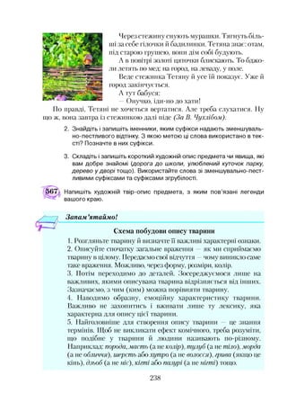 Через стежину снують мурашки. Тягнуть біль­
ші за себе гілочки й бадилинки. Тетяна знає: отам,
під старою грушею, вони дім собі будують.
А в повітрі золоті цяточки блискають. То бджо­
ли летять по мед: на город, на леваду, у поле.
Веде стежинка Тетяну й усе їй показує. Уже й
город закінчується.
А тут
—Онучко, іди-но до хати!
По правді, Тетяні не хочеться вертатися. Але треба слухатися. Ну
що ж, вона завтра із стежинкою далі піде (За В. Чухлібом).
2. Знайдіть і запишіть іменники, яким суфікси надають зменшуваль­
но-пестливого відтінку. З якою метою ці слова використано в тек­
сті? Позначте в них суфікси.
3. Складіть і запишіть короткий художній опис предмета чи явища, які
вам добре знайомі (дорога до школи, улюблений куточок парку,
дерево у дворі тощо). Використайте слова зі зменшувально-пест­
ливими суфіксами та суфіксами згрубілості.
567л Напишіть художній твір-опис предмета, з яким пов’язані легенди
вашого краю.
Запам ятаймо!*12345
Схема побудови опису тварини
1. Розгляньте тварину й визначте ЇЇ важливі характерні ознаки.
2. Описуйте спочатку загальне враження —як ми сприймаємо
тварину в цілому. Передаємо свої відчуття —чому виникло саме
таке враження. Можливо, через форму, розміри, колір.
3. Потім переходимо до деталей. Зосереджуємося лише на
важливих, якими описувана тварина відрізняється від інших.
Зазначаємо, з чим (ким) можна порівняти тварину.
4. Наводимо образну, емоційну характеристику тварини.
Важливо не захопитись і вживати лише ту лексику, яка
характерна для опису цієї тварини.
5. Найголовніше для створення опису тварини — це знання
термінів. Щоб не викликати ефект комічного, треба розуміти,
що подібне у тварини й людини називають по-різному.
Наприклад: порода, масть (а не колір), тулуб (а не тіло), морда
(а не обличчя), шерсть або хутро (а не волосся), грива (якщо це
кінь), дзьоб (а не м/с), кігті або пазурі (а не нігті) тощо.
238
 