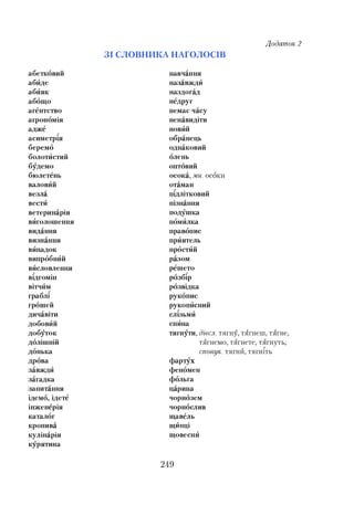 абетковий
абйде
абйяк
абощо
агентство
агрономія
адже
асиметрія
беремо
болотйстий
будемо
бюлетень
валовйй
везла
вестй
ветеринарія
вйголошення
видання
визнання
вйпадок
випрббнйй
вйсловлення
відгомін
вітчйм
граблі
грошей
дичавіти
добовйй
добуток
долішній
донька
дрова
завждй
загадка
запитання
ідемо, ідете
інженерія
каталог
кропива
кулінарія
курятина
навчання
назавждй
наздогад
недруг
немає часу
ненавидіти
новйй
обранець
однаковий
олень
оптовий
осока, мн. осоки
отаман
підлітковий
пізнання
подушка
пбмйлка
правопис
прйятель
прбстйй
разом
решето
розбір
розвідка
рукопис
рукопйсний
слізьмй
спйна
тягнути, дієсл. тягну, тягнеш, тягне,
тягнемо, тягнете, тягнуть;
спонук, тягни,тягніть
фартух
феномен
фольга
царина
чорнозем
чорнослив
щавель
щипці
щовеснй
Додаток 2
З І С Л О В Н И К А Н А Г О Л О С ІВ
249
 