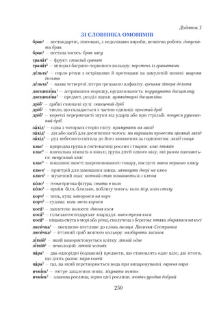 Додаток З
брак1—нестандартні, зіпсовані, з недоліками вироби; неякісна робота: допуска­
ти брак
брак2—нестача чогось: брак часу
гранат1—фрукт: стиглий гранат
гранат2 —мінерал багряно-червоного кольору: перстень із гранатами
дельта1 —гирло річки з острівцями й протоками на замуленій низині: широка
дельта
дельта2—назва четвертої літери грецького алфавіту: грецька літера дельта
дисципліна1—дотримання порядку, організованість: порушувати дисципліну
дисципліна2—предмет, розділ науки: гуманітарні дисципліни
дріб1—дрібні свинцеві кулі: свинцевий дріб
дріб2—число, що складається з частин одиниці: простий дріб
дріб3 —короткі переривчасті звуки від ударів або при стрільбі: почувся рушнич­
ний дріб
захід1—одна з чотирьох сторін світу: прямувати на захід
захід2—дія або засіб для досягнення чогось: ми вирішили провести цікавий захід
захід3—рух небесного світила до його зникнення за горизонтом: захід сонця
клас1—природна група в систематиці рослин і тварин: клас птахів
клас2—навчальна кімната в школі; група дітей одного віку, які разом навчають­
ся: випускний клас
клас3—показник якості запропонованого товару, послуги: вагон першого класу
ключ1—пристрій для замикання замка: замкнути двері на ключ
ключ2 —музичний знак: нотний стан починається-з ключа
коло1—геометрична фігура: стати в коло
коло2—пушім, біля, близько, поблизу чогось: коло лісу, коло столу
корч1—пень, кущ: напоровся на корч
корч2—судома: ноги звело корчем
коса1—заплетене волосся: дівоча коса
коса2—сільськогосподарське знаряддя: нагострена коса
коса3—піщана смуга в морі або річці, сполучена з берегом: птахизбиралися накосі
лисйчка1—зменшено-пестливе до слова лисиця: Лисичка-Сестричка
лисйчка2—їстівний гриб жовтого кольору: назбирати лисичок
літній1—який використовується влітку: літній одяг
літній2 —немолодий: літній чоловік
пара1—два однорідні (однакові) предмети, що становлять одне ціле; дві істоти,
що діють разом: пара коней
пара2—газ, на який перетворюється вода при випаровуванні: гаряча пара
ячмінь1—гостре запалення повік: лікувати ячмінь
ячмінь2- злакова рослина; зерно цієї рослини: ячмінь уродив добрий
З І С Л О В Н И К А О М О Н ІМ ІВ
250
 