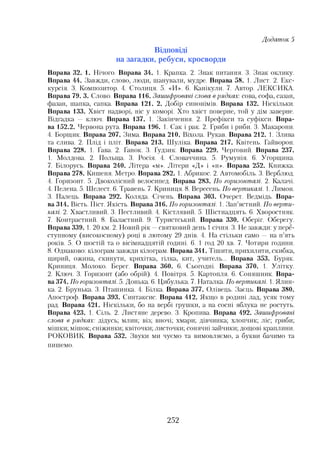 Додаток 5
Відповіді
на загадки, ребуси, кросворди
Вправа 32. 1. Нічого. Вправа 34. 1. Крапка. 2. Знак питання. 3. Знак оклику.
Вправа 44. Завжди, слово, люди, шанували, мудре. Вправа 58. 1. Лист. 2. Екс­
курсія. 3. Композитор. 4. Столиця. 5. «И>>. 6. Канікули. 7. Автор. ЛЕКСИКА.
Вправа 79. 3. Слово. Вправа 116. Зашифровані слова врядках:сова, софа, сазан,
фазан, шапка, сапка. Вправа 121. 2. Добір синонімів. Вправа 132. Ніскільки.
Вправа 133. Хвіст надворі, ніс у коморі. Хто хвіст поверне, той у дім заверне.
Відгадка — ключ. Вправа 137. Е Закінчення. 2. Префікси та суфікси. Впра­
ва 152.2. Червона рута. Вправа 196. 1. Сак і рак. 2. Гриби і риби. 3. Макарони.
4. Борщик. Вправа 207. Зима. Вправа 210. Віхола. Рукав. Вправа 212. Е Злива
та слива. 2. Плід і пліт. Вправа 213. Шуліка. Вправа 217. Квітень. Гайворон.
Вправа 228. Е Ґава. 2. Ґанок. 3. Ґудзик. Вправа 229. Черговий. Вправа 237.
Е Молдова. 2. Польща. 3. Росія. 4. Словаччина. 5. Румунія. 6. Угорщина.
7. Білорусь. Вправа 240. Літера «м>>. Літери «Д>> і «н>>. Вправа 252. Книжка.
Вправа 278. Кишеня. Метро. Вправа 282. Е Абрикос. 2. Автомобіль. 3. Верблюд.
4. Горизонт. 5. Двоколісний велосипед. Вправа 283. По горизонталі. 2. Калачі.
4. Пелена. 5. Шелест. 6. Травень. 7. Криниця. 8. Вересень. По вертикалі. Е Лимон.
3. Палець. Вправа 292. Коляда. Січень. Вправа 303. Очерет. Ведмідь. Впра­
ва 314. Вість. Піст. Якість. Вправа 316. По горизонталі. Е Зап’ястний. По верти­
калі. 2. Хвастливий. 3. Пестливий. 4. Кістлявий. 5. Шістнадцять. 6. Хворостняк.
7. Контрастний. 8. Баластний. 9. Туристський. Вправа 330. Оберіг. Оберегу.
Вправа 339. Е 20 км. 2. Новий рік —святковий день 1січня. 3. Не завжди: у пере-
ступному (високосному) році в лютому 29 днів. 4. На стільки само —на п’ять
років. 5. О шостій та о вісімнадцятій годині. 6. 1 год 20 хв. 7. Чотири години.
8. Однаково: кілограм завжди кілограм. Вправа 341. Тішити, прихилити, скибка,
щирий, ожина, скинути, крихітка, гілка, кит, учитель... Вправа 353. Буряк.
Криниця. Молоко. Берег. Вправа 360. 6. Сьогодні. Вправа 370. Е Улітку.
2. Ключ. 3. Горизонт (або обрій). 4. Повітря. 5. Картопля. 6. Соняшник. Впра­
ва 374. По горизонталі. 5. Донька. 6. Цибулька. 7. Наталка. По вертикалі. Е Ялин­
ка. 2. Брунька. 3. Пташинка. 4. Білка. Вправа 377. Олівець. Заєць. Вправа 380.
Апостроф. Вправа 393. Синтаксис. Вправа 412. Якщо в родині лад, усяк тому
рад. Вправа 421. Ніскільки, бо на вербі грушки, а на сосні яблука не ростуть.
Вправа 423. Е Сіль. 2. Листяне дерево. 3. Кропива. Вправа 492. Зашифровані
слова в рядках:дідусь; млин; віз; вночі; хмари; дівчинка; хлопчик; ліс; гриби;
мішки; мішок; сніжинки; квіточки; листочки; сонячні зайчики; дощові краплини.
РОКОВИК. Вправа 532. Звуки ми чуємо та вимовляємо, а букви бачимо та
пишемо.
252
 