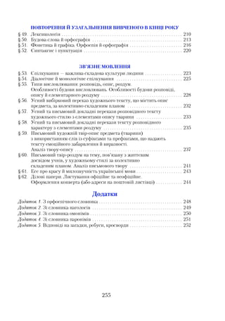 ПОВТОРЕННЯ Й УЗАГАЛЬНЕННЯ ВИВЧЕНОГО В КІНЦІ РОКУ
§49. Лексикологія................................................................................................210
§50. Будова слова й орфографія ........................................................................213
§51. Фонетика й графіка. Орфоепія й орфографія..........................................216
§ 52. Синтаксис і пунктуація...............................................................................220
ЗВ’ЯЗНЕ МОВЛЕННЯ
§ 53. Спілкування —важлива складова культури людини.......................
§ 54. Діалогічне й монологічне спілкування ..............................................
§ 55. Типи висловлювання: розповідь, опис, роздум.
Особливості будови висловлювань. Особливості будови розповіді,
опису й елементарного роздуму..........................................................
§ 56. Усний вибірковий переказ художнього тексту, що містить опис
предмета, за колективно складеним планом .....................................
§ 57. Усний та письмовий докладні перекази розповідного тексту
художнього стилю з елементами опису тварини ..............................
§ 58. Усний та письмовий докладні перекази тексту розповідного
характеру з елементами роздуму........................................................
§ 59. Письмовий художній твір-опис предмета (тварини)
з використанням слів із суфіксами та префіксами, що надають
тексту емоційного забарвлення й виразності.
Аналіз твору-опису...............................................................................
§ 60. Письмовий твір-роздум на тему, пов’язану з життєвим
досвідом учнів, у художньому стилі за колективно
складеним планом. Аналіз письмового твору ...................................
§61. Есе про красу й милозвучність української мови..............................
§ 62. Ділові папери. Листування офіційне та неофіційне.
Оформлення конверта (або адреси на поштовій листівці)..............
Додатки
Додаток 1.З орфоепічного словника.................................................................248
Додаток 2.Зі словника наголосів ...................................................................... 249
Додаток3. Зі словника омонімів........................................................................ 250
Додаток 4.Зі словника паронімів...................................................................... 251
Додаток 5.Відповіді на загадки, ребуси, кросворди........................................ 252
223
225
228
232
233
235
237
241
243
244
255
 