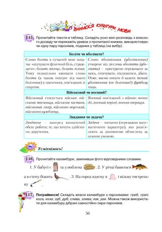 Прочитайте тексти в таблиці. Складіть усно міні-розповідь з власно­
го досвіду чи перекажіть уривок з прочитаної книжки, використовую­
чи одну пару паронімів, поданих у таблиці (на вибір).
Боліти чи вболівати?
Слово боліти в сучасній мові озна­
чає «відчувати фізичний біль, страж­
дати»: болить палець, болить голова.
Тому недоцільно вживати слово
боліти (а також похідне від нього
болільник) у значеннях, пов’язаних зі
спортом.
Слово вболівальник (уболівальник)
утворене від дієслова вболівати (убо­
лівати) — пристрасно переживати за
щось, співчувати, піклуватися, дбати.
Отже, маємо писати й казати: палкий
уболівальник (не болільникі) футболу
тощо.
Військовий чи воєнний?
Військовий стосується війська: вій­
ськова таємниця, військова частина,
військовий лікар, військово-морський,
військовослужбовець.
Воєнний пов’язаний з війною', воєнні
дії, воєнний період, воєнна операція.
Завдання чи задача?
Завдання — наперед визначений
обсяг роботи; те, що хочуть здійсни­
ти; доручення.
Задача —питання (переважно мате­
матичного характеру), яке розв’я­
зують за допомогою обчислень за
певною умовою.
Усміхнімось!*1
И 6  Прочитайте каламбури, замінивши фото відповідними словами.
1. У бабусі є $ та улюблена ц . 2. У річці бавиться
а в степу біжить . 3. На город вдягну я і візьму гострень­
ку
Пограймося! Складіть власні каламбури з паронімами: гриб, грип;
коса, коза; зуб, дуб; слива, злива; лак, рак. Можна також використа­
ти для каламбуру дібрані самостійно пари паронімів.
56
 