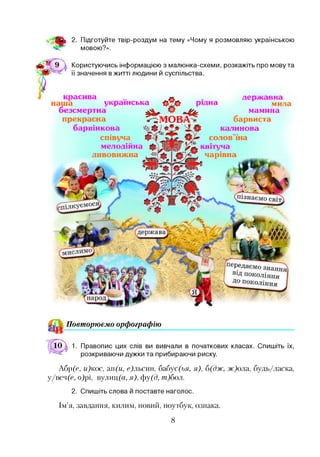 2. Підготуйте твір-роздум на тему «Чому я розмовляю українською
мовою?».
пізнаємо світ
лкуємося,
держава
передаємо знанні]
ВІД покоління
^ До ПОКОЛІННЯ
народ
Користуючись інформацією з малюнка-схеми, розкажіть про мову та
А ' ' її значення вжитті людини й суспільства.
красива
наша українська
безсмертна ^ V ^
прекрасна О Ч О В Ї Ї
барвінкова
співуча
мелодійна
дивовижна
державна
рідна мила
мамина
барвиста
калинова
солов’їна
квітуча
чарівна
&Повторюємо орфографію
1. Правопис цих слів ви вивчали в початкових класах. Спишіть їх,
розкриваючи дужки та прибираючи риску.
Лб)(е, и)кос, ап(м, в)льсин, бабус(ья, я), б(дж, ж)ола, будь/ласка,
у/веч(е, о)рі, вулиці, я), фу(д, т)бол.
2. Спишіть слова й поставте наголос.
Ім’я, завдання, килим, новий, ноутбук, ознака.
8
 