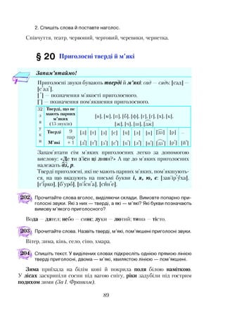2. Спишіть слова й поставте наголос.
Співчуття, театр, червоний, черговий, черевики, чернетка.
§ 2 0 Приголосні тверді й м’які
Запам ’ятаймо!
Приголосні звуки бувають тверді й м ’які сад —сядь: [сад]
[сад'].
[ ] — позначення м’якості приголосного.
[’] позначення пом’якшення приголосного.
Тверді, що не
мають парних
м’яких
(13 звуків)
[в], [м ]. [п], [б], [ф ], [г ]Д ґ], [х], [к],
[ж ], [ч], [ш ], [дж ]
Тверді 9
[д] [т] [з] [С] [ц] [л] [н] [дз] [р] —
п ар
М’які + 1 [д ] [т] [ з і [С] [ ц і [л] [ н і [ДЗІ [РІ [и]
Запам’ятати сім м’яких приголосних легко за допомогою
вислову: «Де ти з’їси ці лини?» А ще до м’яких приголосних
належать дз,р.
Тверді приголосні, які не мають парних м’яких, пом’якшують­
ся, на що вказують на письмі букви і, я, ю, є: [зав’ір'уха],
[гірко], [б’урб], [п’і'сн а], [син є].
Прочитайте слова вголос, виділяючи склади. Вимовте попарно при­
голосні звуки. Які з них — тверді, а які — м’які? Які букви позначають
вимову м’якого приголосного?
Вода —дятел; небо —синє; луки —лютий; тнпта —тісто.
203а Прочитайте слова. Назвіть тверді, м’які, пом’якшені приголосні звуки.
Вітер, зима, кінь, село, сіно, хмара.
204^ Спишіть текст. У виділених словах підкресліть однією прямою лінією
тверді приголосні, двома — м’які, хвилястою лінією — пом’якшені.
Зима приїхала на білім коні й покрила поля білою наміткою.
У лісах заскрипіли сосни під вагою снігу, ріки задубіли під гострим
подихом зими (За І. Франком).
89
 