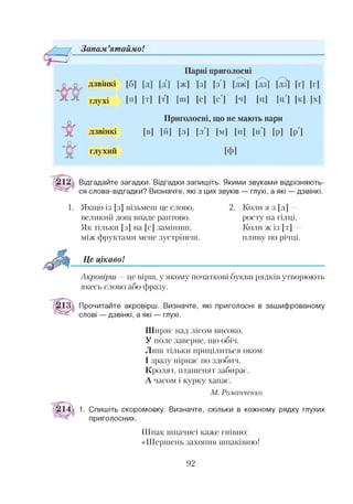 *
*
Приголосні, що не мають пари
дзвінкі [в] [й] [л] [л'] [м] [н] [я] [р] [р']
глухий [ф]
Відгадайте загадки. Відгадки запишіть. Якими звуками відрізняють­
ся слова-відгадки? Визначте, які з цих звуків — глухі, а які — дзвінкі.
1. Якщо із [з] візьмеш це слово,
великий дощ впаде раптово.
Як тільки [з] на [С] заміниш,
між фруктами мене зустрінеш.
2. Коли я з [д]
росту на гілці,
Коли ж із [т]
пливу по річці.
Ц е цікаво!
Акровірш —це вірш, у якому початкові букви рядків утворюють
якесь слово або фразу.
Прочитайте акровірш. Визначте, які приголосні в зашифрованому
слові — дзвінкі, а які — глухі.
Ширяє над лісом високо.
У поле заверне, що обіч.
Лиш тільки прицілиться оком
І зразу пірнає по здобич.
Кролят, пташенят забирає,
А часом і курку хапає.
М. Ром анченко
1. Спишіть скоромовку. Визначте, скільки в кожному рядку глухих
приголосних.
Шпак шпачисі каже гнівно:
«Шершень захопив шпаківню!
92
 