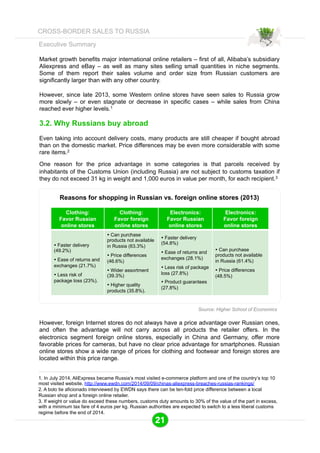 Executive Summary 
Market growth benefits major international online retailers – first of all, Alibaba’s subsidiary 
Aliexpress and eBay – as well as many sites selling small quantities in niche segments. 
Some of them report their sales volume and order size from Russian customers are 
significantly larger than with any other country. 
However, since late 2013, some Western online stores have seen sales to Russia grow 
more slowly – or even stagnate or decrease in specific cases – while sales from China 
reached ever higher levels.1 
3.2. Why Russians buy abroad 
Even taking into account delivery costs, many products are still cheaper if bought abroad 
than on the domestic market. Price differences may be even more considerable with some 
rare items.2 
One reason for the price advantage in some categories is that parcels received by 
inhabitants of the Customs Union (including Russia) are not subject to customs taxation if 
they do not exceed 31 kg in weight and 1,000 euros in value per month, for each recipient.3 
Reasons for shopping in Russian vs. foreign online stores (2013) 
Clothing: 
Favor Russian 
online stores 
However, foreign Internet stores do not always have a price advantage over Russian ones, 
and often the advantage will not carry across all products the retailer offers. In the 
electronics segment foreign online stores, especially in China and Germany, offer more 
favorable prices for cameras, but have no clear price advantage for smartphones. Russian 
online stores show a wide range of prices for clothing and footwear and foreign stores are 
located within this price range. 
1. In July 2014, AliExpress became Russia’s most visited e-commerce platform and one of the country’s top 10 
most visited website. http://www.ewdn.com/2014/09/09/chinas-aliexpress-breaches-russias-rankings/ 
2. A bolo tie aficionado interviewed by EWDN says there can be ten-fold price difference between a local 
Russian shop and a foreign online retailer. 
3. If weight or value do exceed these numbers, customs duty amounts to 30% of the value of the part in excess, 
with a minimum tax fare of 4 euros per kg. Russian authorities are expected to switch to a less liberal customs 
regime before the end of 2014. 
21 
Clothing: 
Favor foreign 
online stores 
Electronics: 
Favor Russian 
online stores 
Electronics: 
Favor foreign 
online stores 
• Faster delivery 
(49.2%) 
• Ease of returns and 
exchanges (21.7%) 
• Less risk of 
package loss (23%). 
• Can purchase 
products not available 
in Russia (63.3%) 
• Price differences 
(46.6%) 
• Wider assortment 
(39.3%) 
• Higher quality 
products (35.8%). 
• Faster delivery 
(54.8%) 
• Ease of returns and 
exchanges (28.1%) 
• Less risk of package 
loss (27.8%) 
• Product guarantees 
(27.8%) 
• Can purchase 
products not available 
in Russia (61.4%) 
• Price differences 
(48.5%) 
Source: Higher School of Economics 
CROSS-BORDER SALES TO RUSSIA 
 