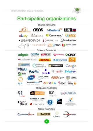 Participating organizations 
ONLINE RETAILERS 
SERVICE PROVIDERS 
RESEARCH PARTNERS 
! ! 
National Association of 
Mail Order and Distance 
Selling (NAMO) 
MEDIA PARTNERS 
Merchant Risk 
Council 
4 
CROSS-BORDER SALES TO RUSSIA 
 