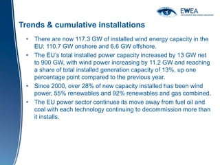 EWEA wind energy annual statistics 2013