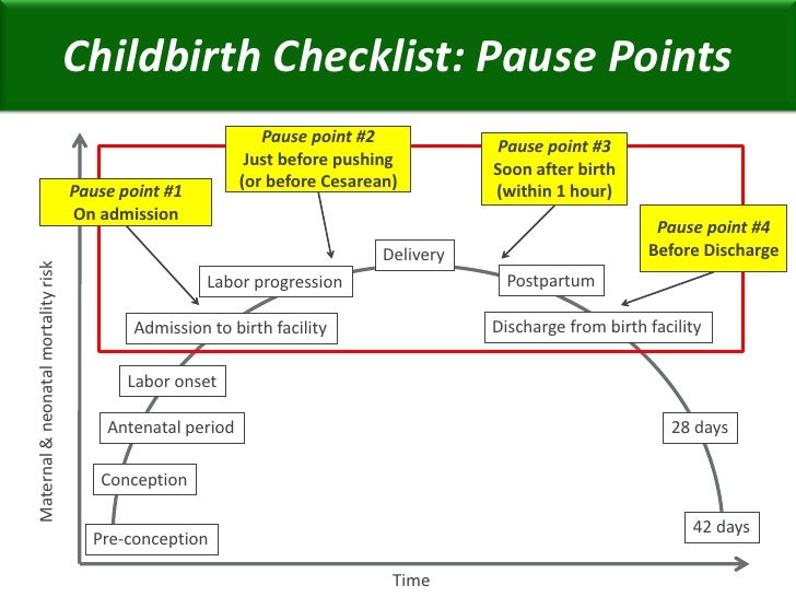 Simple, lifesaving checks across the childbirth continuum