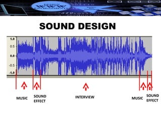 SOUND DESIGN MUSIC SOUND EFFECT INTERVIEW SOUND EFFECT MUSIC 