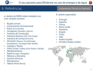 P 13
O seu parceiro para Eficiência no uso da energia e da água
6. Referências
e+Jackets da EWEN estão instalados nos
mais variados sectores:
• Rações animal;
• Componentes de Automóvel;
• Pneus (Continental);
• Cervejeiras (Heineken, Damm);
• Cerâmica & Construção;
• Indústria Química (CUF, CGL/Fisipe);
• Industria da Cortiça (Amorim);
• Alimentar (Pepsico, SumolCompal,
EstrellaDamm, Fromagerie Bel, Nestlé);
• Calçado e Têxteis;
• Vidro (Crisal / Libbey, Saint-Gobain, Vidrala);
• Metalomecânica;
• Papel (Europac, Navigator);
• Plásticos e Borracha;
• Centrais térmicas;
• Petroquímica;
• Tabaco (Philip Morris);
E+Jackets exportados:
• Portugal
• Espanha
• França
• Reino Unido
• Eslovénia
• Angola
• China
• USA
• Arábia Saudita
• Emiratos Árabes Unidos
Isolamentos Térmicos Flexíveis
 