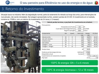 P 4
O seu parceiro para Eficiência no uso da energia e da água
Situação típica na indústria: Além da degradação normal, parte do isolamento foi retirado ao longo dos anos, para intervenções de
manutenção, não sendo reinstalado. Na tubagem apresentada na foto, existem perdas de 9.5 kW. O investimento em e+Jackets,
rondaria os 1700Eur, com um retorno do investimento de 0.4 anos (< 5 meses!)
3. Retorno do Investimento
150ºC & energia: GN » 5 a 6 meses
150ºC & energia: biomassa » 12 a 18 meses
 