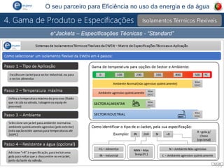 P 5
O seu parceiro para Eficiência no uso da energia e da água
Isolamentos Térmicos Flexíveis
4. Gama de Produto e Especificações
e+Jackets – Especificações Técnicas - “Standard”
 