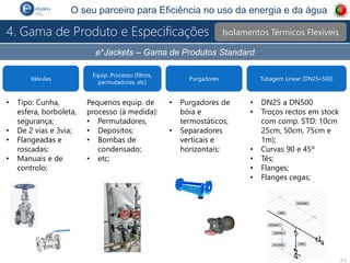 P 6
O seu parceiro para Eficiência no uso da energia e da água
Isolamentos Térmicos Flexíveis
4. Gama de Produto e Especificações
e+Jackets – Gama de Produtos Standard
Válvulas
Equip. Processo (filtros,
permutadores, etc)
Purgadores Tubagem Linear (DN25»500)
• Tipo: Cunha,
esfera, borboleta,
segurança;
• De 2 vias e 3via;
• Flangeadas e
roscadas;
• Manuais e de
controlo;
Pequenos equip. de
processo (à medida):
• Permutadores,
• Depositos;
• Bombas de
condensado;
• etc;
• Purgadores de
bóia e
termostáticos;
• Separadores
verticais e
horizontais;
• DN25 a DN500
• Troços rectos em stock
com comp. STD: 10cm
25cm, 50cm, 75cm e
1m);
• Curvas 90 e 45º
• Tês;
• Flanges;
• Flanges cegas;
 