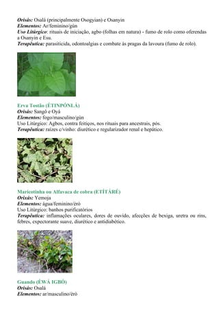 Orisás: Osalá (principalmente Osogyian) e Osanyin
Elementos: Ar/feminino/gùn
Uso Litúrgico: rituais de iniciação, agbo (folhas em natura) - fumo de rolo como oferendas
a Osanyin e Esu.
Terapêutica: parasiticida, odontoalgias e combate às pragas da lavoura (fumo de rolo).




Erva Tostão (ÉTINPÓNLÁ)
Orisás: Sangô e Oyá
Elementos: fogo/masculino/gùn
Uso Litúrgico: Agbos, contra feitiços, nos rituais para ancestrais, pós.
Terapêutica: raízes c/vinho: diurético e regularizador renal e hepático.




Maricotinha ou Alfavaca de cobra (ETÍTÁRÉ)
Orixás: Yemoja
Elementos: água/feminino/èrò
Uso Litúrgico: banhos purificatórios
Terapêutica: inflamações oculares, dores de ouvido, afecções de bexiga, uretra ou rins,
febres, expectorante suave, diurético e antidiabético.




Guando (ÈWÁ IGBÓ)
Orisás: Osalá
Elementos: ar/masculino/èrò
 