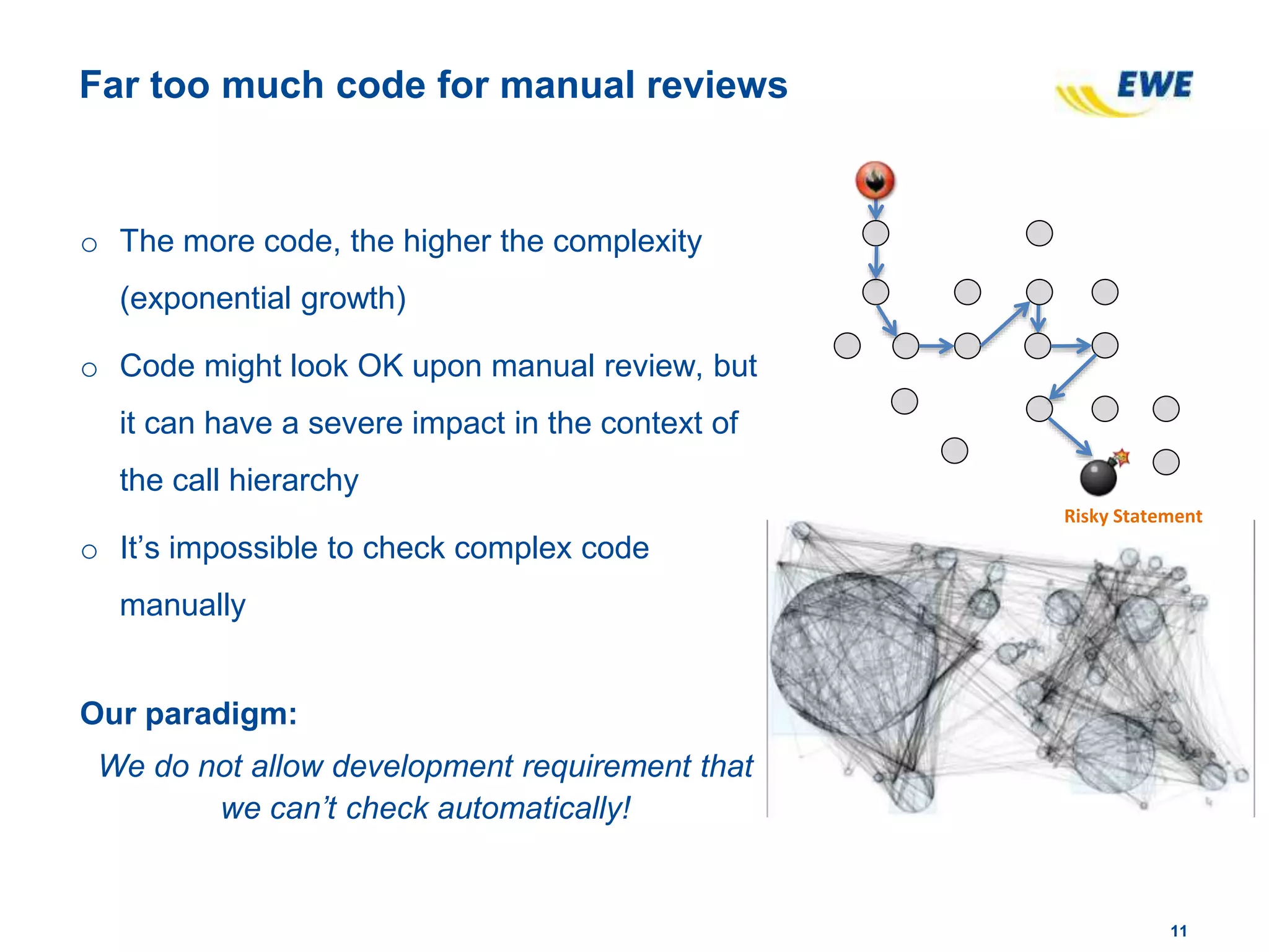 1111
Far too much code for manual reviews
o The more code, the higher the complexity
(exponential growth)
o Code might look OK upon manual review, but
it can have a severe impact in the context of
the call hierarchy
o It’s impossible to check complex code
manually
Our paradigm:
We do not allow development requirement that
we can’t check automatically!
Risky Statement
 