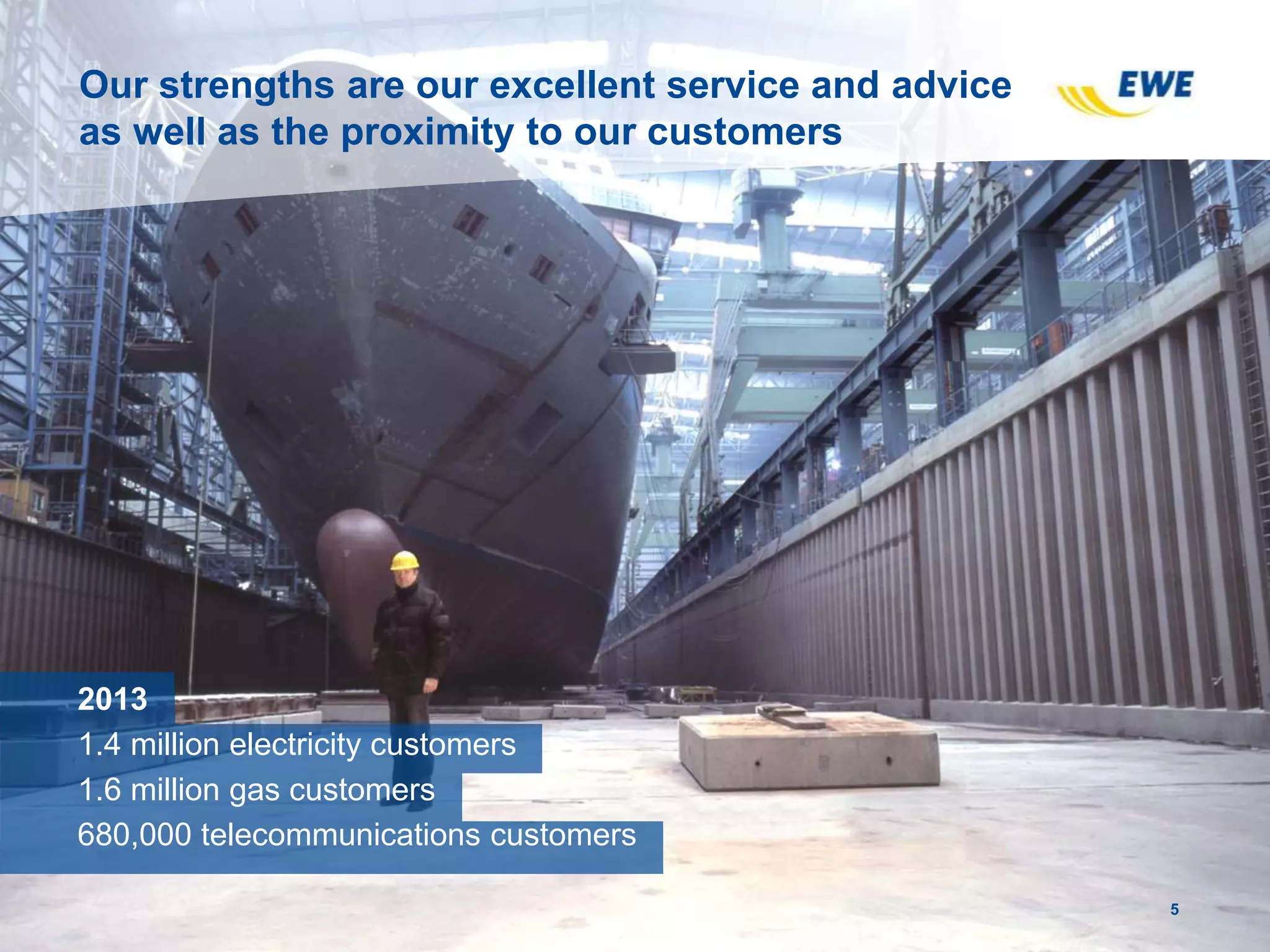 Our strengths are our excellent service and advice
as well as the proximity to our customers
5
2013
1.4 million electricity customers
1.6 million gas customers
680,000 telecommunications customers
 