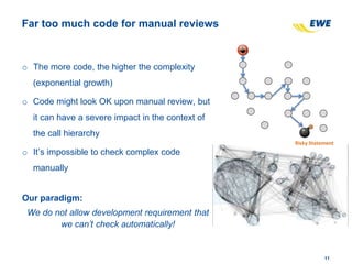 Case Study: Automated Code Reviews In A Grown SAP Application Landscape ...