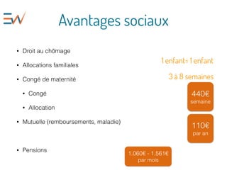 Avantages sociaux
• Droit au chômage
• Allocations familiales
• Congé de maternité
• Congé
• Allocation
• Mutuelle (remboursements, maladie)
• Pensions
1 enfant= 1 enfant
3 à 8 semaines
440€
semaine
110€
par an
1.060€ - 1.561€
par mois
 
