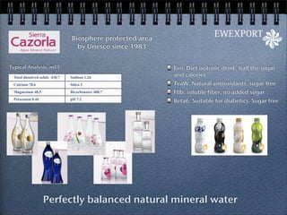 Biosphere protected area
                                   by Unesco since 1983


Typical Analysis, ml/l                                      Evo. Diet isotonic drink, half the sugar
  Total dissolved solids 430,7   Sodium 1.26
                                                            and calories
  Calcium 78.6                   Silica 5                   TeaW. Natural antioxidants, sugar free
  Magnesium 48,5                 Bicarbonates 408,7         Ffib. soluble fiber, no added sugar
  Potassium 0.46                 pH 7.2
                                                            Beta6. Suitable for diabetics. Sugar free




                   Perfectly balanced natural mineral water
 