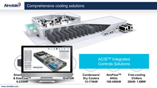 Innovation in Renovation - Airedale International Air Conditioning ...