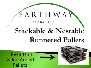 Results in
Value Added
   Pallets
 
