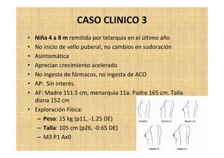 CASO CLINICO 3
• Niña 4 a 8 m remitida por telarquia en el último año
• No inicio de vello puberal, no cambios en sudoración
• Asintomática
• Aprecian crecimiento acelerado
• No ingesta de fármacos, no ingesta de ACO
• AP: Sin interés.
• AF: Madre 151.5 cm, menarquia 11a. Padre 165 cm. Talla
diana 152 cm
• Exploración Física:
– Peso: 15 kg (p11, -1.25 DE)
– Talla: 105 cm (p26, -0.65 DE)
– M3 P1 Ax0
 