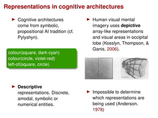 Representations in cognitive architectures
Cognitive architectures
come from symbolic,
propositional AI tradition (cf.
Pylyshyn).
colour(square, dark-cyan)
colour(circle, violet-red)
left-of(square, circle)
Descriptive
representations. Discrete,
amodal, symbolic or
numerical entities.
Human visual mental
imagery uses depictive
array-like representations
and visual areas in occipital
lobe (Kosslyn, Thompson, &
Ganis, 2006).
Impossible to determine
which representations are
being used (Anderson,
1978)
 