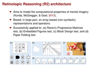 Retinotopic Reasoning (R2) architecture
Aims to model the computational properties of mental imagery
(Kunda, McGreggor, & ...