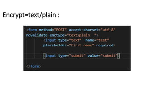 Encrypt=text/plain :
 