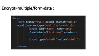 Encrypt=multiple/form-data :
 