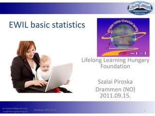 EWIL basic statistics


                                                 Lifelong Learning Hungary
                                                         Foundation

                                                       Szalai Piroska
                                                      Drammen (NO)
                                                        2011.09.15.
piroskaewil@gmail.com,
                          database: 2011.07.15                          1
szp@lifelonglearning.hu
 