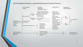 NCCN Guidelines Version 2.2016 Ewing’s Sarcoma Family ofTumors
Stable/improved
disease following
response to
primary
treatment
Progressive disease
following primary
treatment
LOCAL CONTROL
THERAPY
Wide excisionb
or
Deinitive RTl and
chemotherapy
or
Amputationb in selected cases
Positive
margins
Negative
marginsi
ADJUVANT
TREATMENT/
ADDITIONAL THERAPY
Continue chemotherapyf,j
(category 1) followed by RTl or
RTl and chemotherapyf,j
(category 1, for
chemotherapy)
Chemotherapyf,j
(category 1)
Postoperative
chemotherapy,f
consider RTl
depending on
margin status
SURVEILLANCE
• Physical exam,
imaging ofprimary
site andchest every
2–3 mo
• CBC and other
laboratory studies as
indicated
• Increase intervalsfor
physical exam,
imaging of chest, and
primary site after 24
mo andannually after
5 y (category 2B)
(indeinitely)
• Consider PET scan
or bone scang
PROGRESSIVE
DISEASE/RELAPSE
Early
relapse
Late
relapsek
Chemotherapyf,k
±
RTl
Consider RTl and/or
surgery to primary site
for local control or
palliation
Chemotherapyf or
Best supportive care
18
 