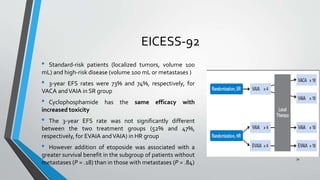 EICESS-92
• Standard-risk patients (localized tumors, volume 100
mL) and high-risk disease (volume 100 mL or metastases )
• 3-year EFS rates were 73% and 74%, respectively, for
VACA andVAIA in SR group
• Cyclophosphamide has the same efficacy with
increased toxicity
• The 3-year EFS rate was not significantly different
between the two treatment groups (52% and 47%,
respectively, for EVAIA andVAIA) in HR group
• However addition of etoposide was associated with a
greater survival benefit in the subgroup of patients without
metastases (P = .18) than in those with metastases (P = .84)
34
 