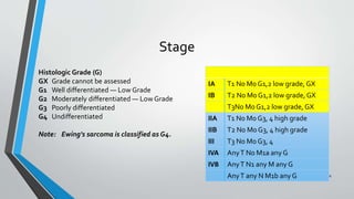 IA T1 N0 M0 G1,2 low grade, GX
IB T2 N0 M0 G1,2 low grade, GX
T3N0 M0 G1,2 low grade, GX
IIA T1 N0 M0 G3, 4 high grade
IIB T2 N0 M0 G3, 4 high grade
III T3 N0 M0 G3, 4
IVA AnyT N0 M1a any G
IVB AnyT N1 any M any G
AnyT any N M1b any G
Stage
Histologic Grade (G)
GX Grade cannot be assessed
G1 Well differentiated — Low Grade
G2 Moderately differentiated — Low Grade
G3 Poorly differentiated
G4 Undifferentiated
Note: Ewing's sarcoma is classified as G4.
6
 