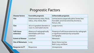 Disease factors Favorable prognosis Unfavorable prognosis
Site Distal extremity (tibia, fibula,
radius, ulna, hands, feet)
Central lesions (especially pelvic bones) less
favorable: proximal extremity (humerus,
femur), ribs
Size <8 cm in greatest diameter or
<200 mL estimated volume
Larger tumors
Soft tissue
extension
Absence of radiographically
identifiable soft tissue
extension
Presence of soft tissue extension by radiograph
or significant extension by computed
tomography
Extent of disease Localized Metastatic
Site of Metastasis Lung Bone / bone marrow
Both Lung and Bone
Response to CT Responsive Unresponsive
Prognostic Factors
9
 