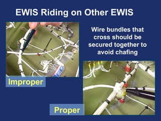 EWIS-job-aid-2-0.pptSDFSFDFEWFDSFASDFSFDSFRCV | PPT