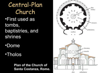 Central-Plan
   Church
•First used as
tombs,
baptistries, and
shrines
•Dome
•Tholos

    Plan of the Church of
    Santa Costanza, Rome.
 