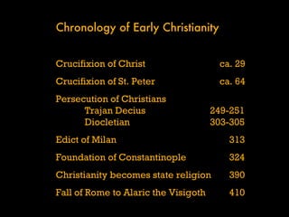 Chronology of Early Christianity


Crucifixion of Christ                  ca. 29
Crucifixion of St. Peter               ca. 64
Persecution of Christians
      Trajan Decius                   249-251
      Diocletian                      303-305
Edict of Milan                           313
Foundation of Constantinople             324
Christianity becomes state religion      390
Fall of Rome to Alaric the Visigoth      410
 
